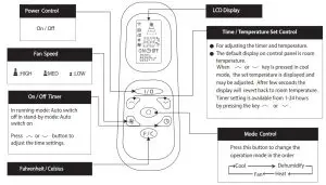 Whynter ARC-147WF Portable Air Conditioner- Power