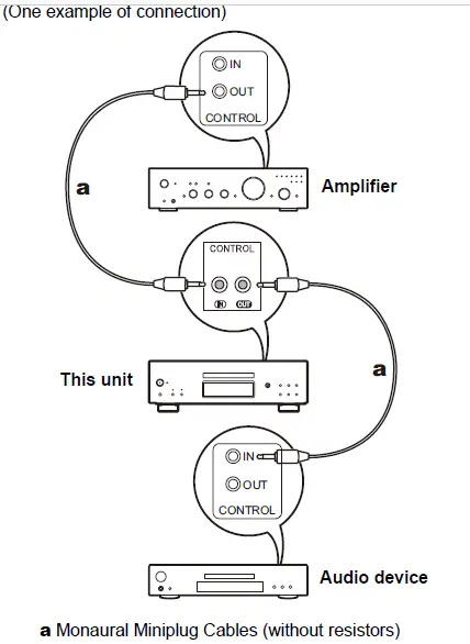 Pioneer PD-50AE Super Audio CD Player-11