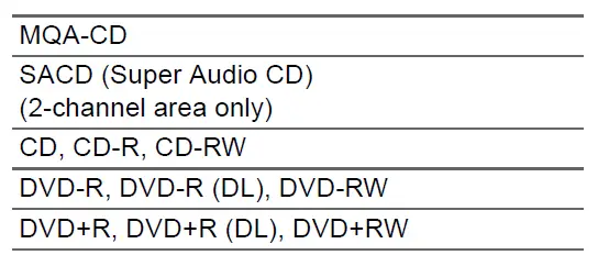 Pioneer PD-50AE Super Audio CD Player-19