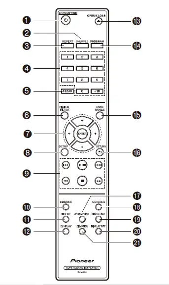 Pioneer PD-50AE Super Audio CD Player-5