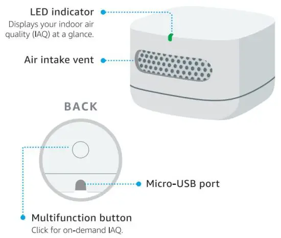 FIG 3 MEET YOUR SMART AIR QUALITY MONITOR