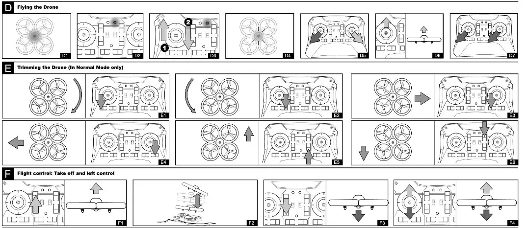 SilverLit EI-8340a Bumper Drone - Overview 2