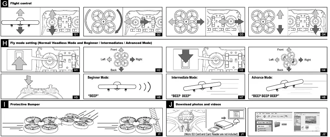SilverLit EI-8340a Bumper Drone - Overview 3