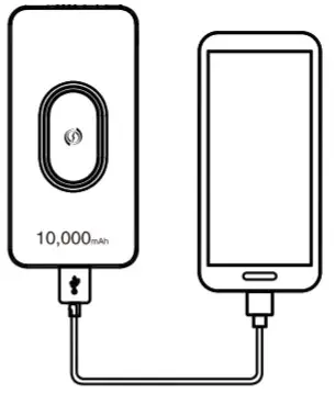 Shenzhen Pilot Technology WX1710PDS Wireless Power Bank - Charging With Cable
