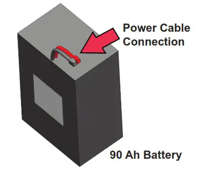 ORATH 2100-TSL Landline Solar Tower- Battery Installation