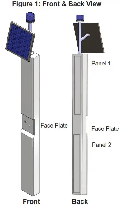 ORATH 2100-TSL Landline Solar Tower- Figure 1