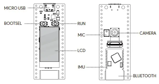 ArduCam B0330 Pico4ML BLE TinyML Dev Kit - Specs