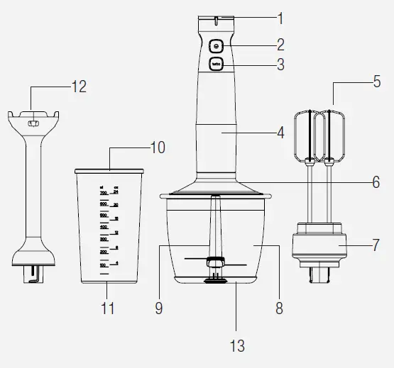 beko HBA 81762 BX Hand Blender fig 1
