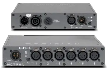 NETRON EN12 RDM Splitters fig 10