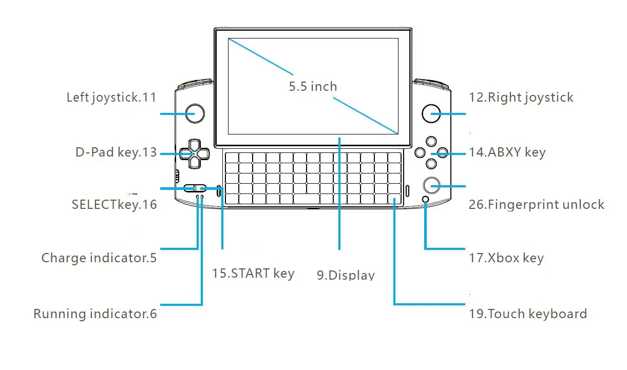 Shenzhen-Gpd-Technology-G1618-03-Win-3-to-5.5-Inch-Mini-GamePlayer-Handheld-Video-Game-Console-1