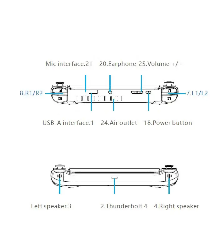 Shenzhen-Gpd-Technology-G1618-03-Win-3-to-5.5-Inch-Mini-GamePlayer-Handheld-Video-Game-Console-2
