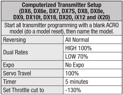 E-flite UMX Citation Longitude 30mm EDF Twin - Computerized Transmitter Setup Table