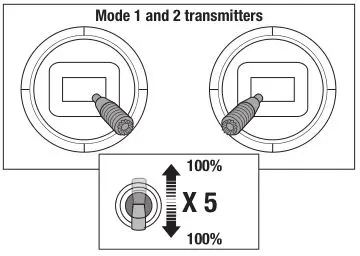 E-flite UMX Citation Longitude 30mm EDF Twin - Mode 1 and 2 transmitters