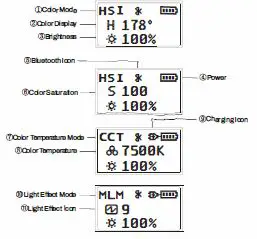 LituFoto R19 RGB Video Light fig 2
