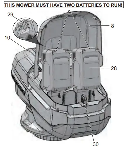 greenworks LME474 48V 14 Brushless Cordless Lawn Mower - BATTERY PACKS