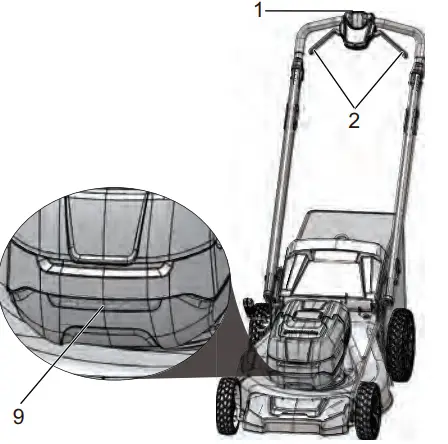 greenworks LME474 48V 14 Brushless Cordless Lawn Mower - HEADLIGHTS