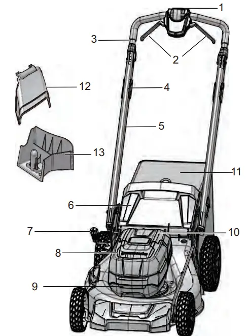 greenworks LME474 48V 14 Brushless Cordless Lawn Mower - OVERVIEW