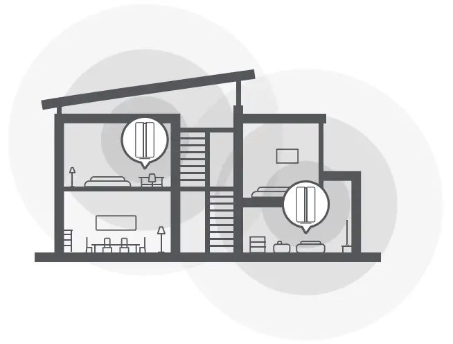xiaomi RA82 AX3000 Mesh System - Mesh Networking