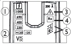 LED Display information