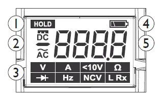 LCD Display information