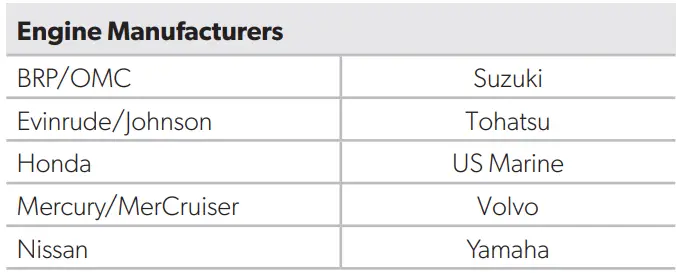 DOMETIC FT7000P Pro-Pedal Foot Throttle Instruction Manual - Compatibility