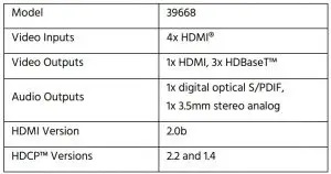 FIG 15 SPECIFICATIONS