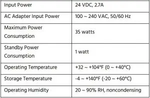 FIG 17 SPECIFICATIONS
