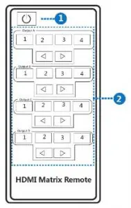 FIG 4 Remote Control