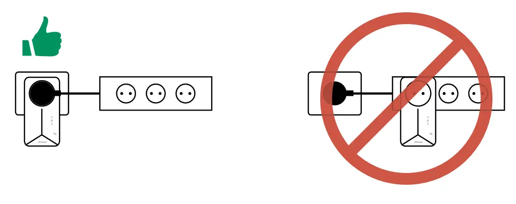 STRONG Kit CPL Adapter 500 - fig 1