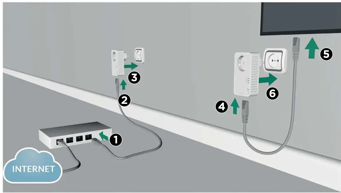 STRONG Kit CPL Adapter 500 - fig 2