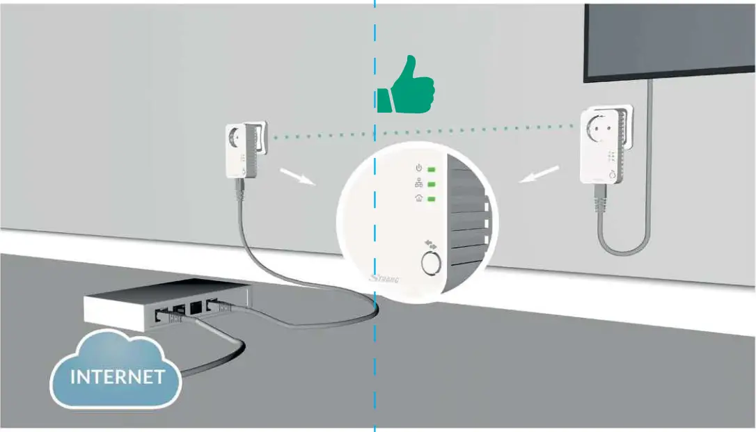 STRONG Kit CPL Adapter 500 - fig
