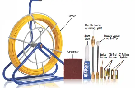 JONARD-TOOLS-ROD-3316-Plastic-Coated-FiberGlass-Rodder-FIG-1