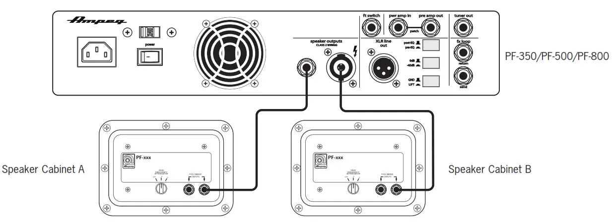 Ampeg PF 350 Bass Guitar Solid State Amplifier - Parallel Setup