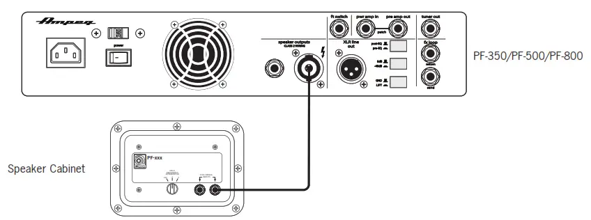 Ampeg PF 350 Bass Guitar Solid State Amplifier - Standard Setup