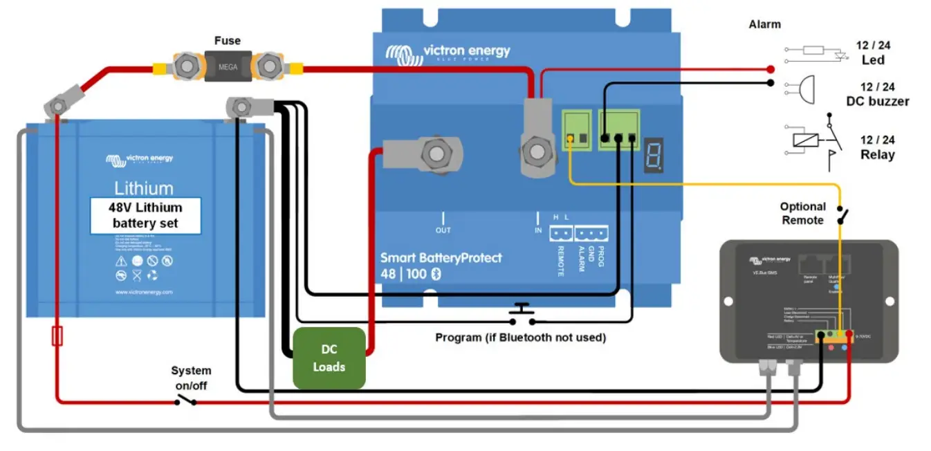 victron energy Smart BatteryProtect - fig 3