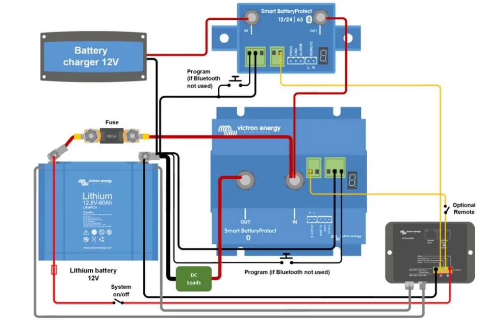 victron energy Smart BatteryProtect - fig 4