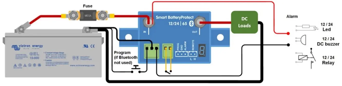 victron energy Smart BatteryProtect - fig