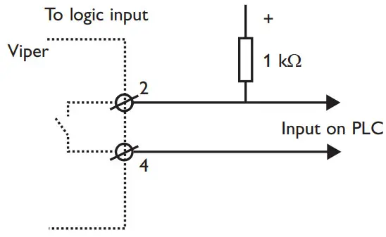 westermo Viper 408 Managed 8 port Ethernet Switch - logic input