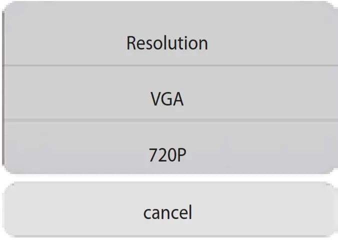 FPV HD Camera Drone -- • Resolution