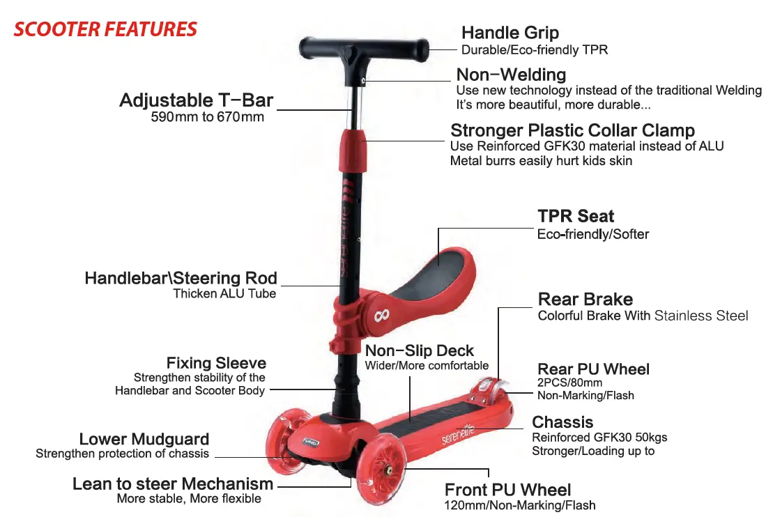 serenelife-SLKS18-Child-and-Toddler-Toy-Scooter-with-Built-in-LED-Wheel-Lights-Fold-Out-Comfort-Seat-3