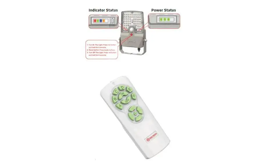 Soltech Flux 6w 20w Multifunctional Flood Light Installation Guide Soltech Flux 6w 20w Multifunctional Flood Light Installation Guide