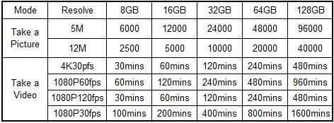 FIRE-CAM-ONYX-4K-Camera-with-Mount-fig-3