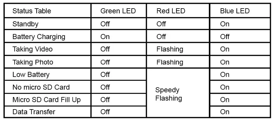 FIRE-CAM-ONYX-4K-Camera-with-Mount-fig-6