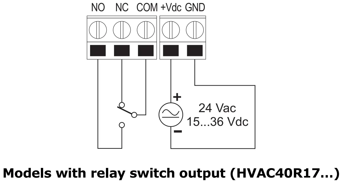 Delta OHM HVAC40 Humidity and Temperature Transmitters Hygrostats - fig 5