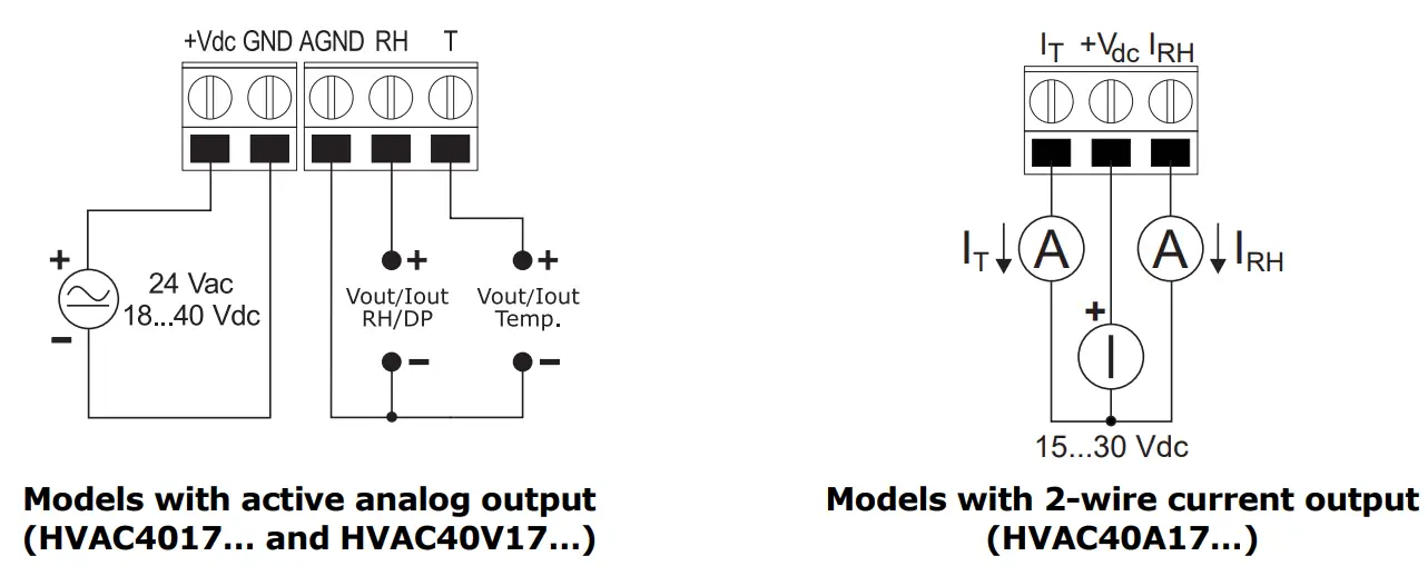Delta OHM HVAC40 Humidity and Temperature Transmitters Hygrostats - fig 6