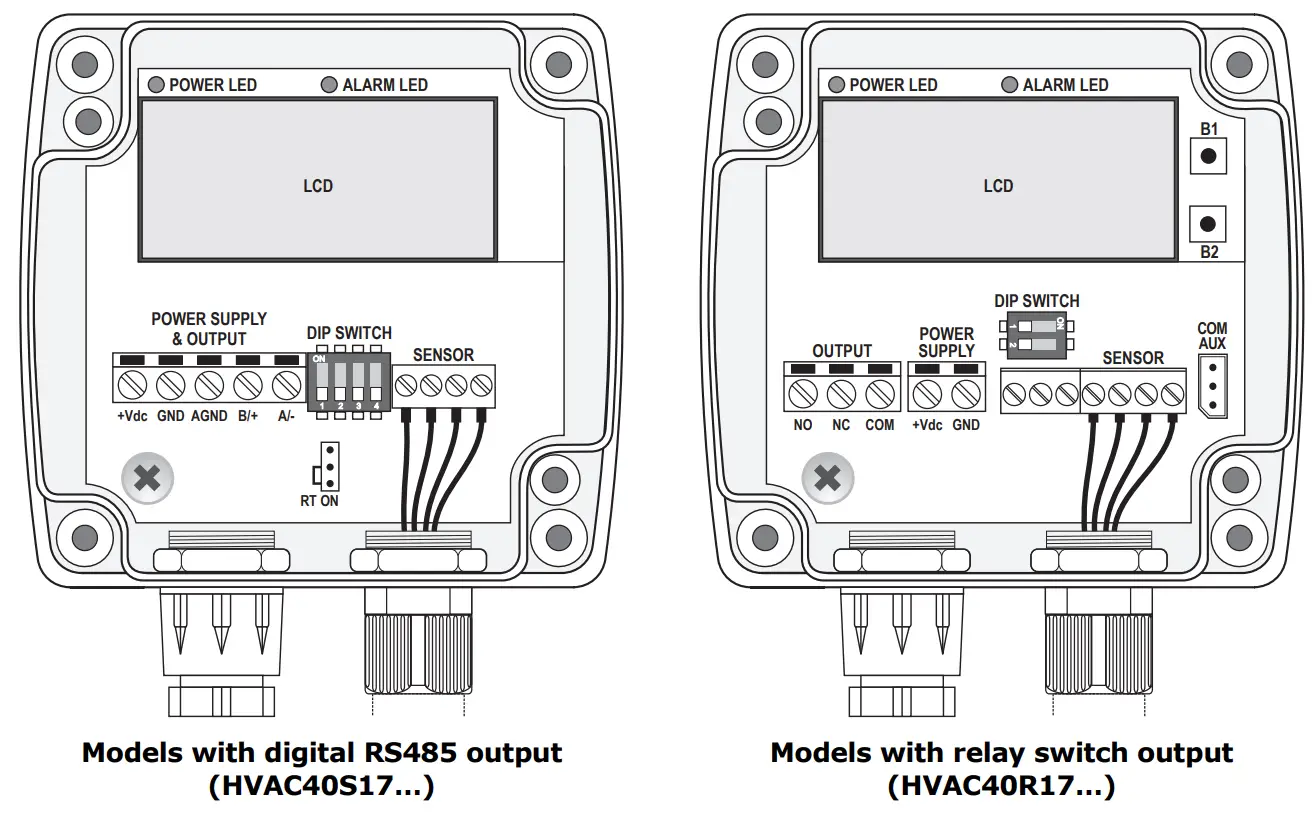 Delta OHM HVAC40 Humidity and Temperature Transmitters Hygrostats - fig 7