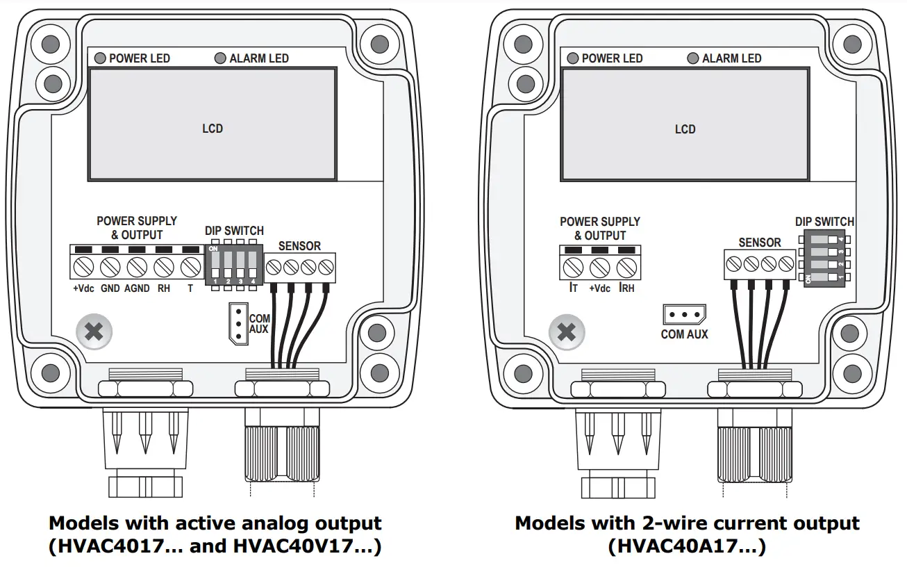 Delta OHM HVAC40 Humidity and Temperature Transmitters Hygrostats - fig 8