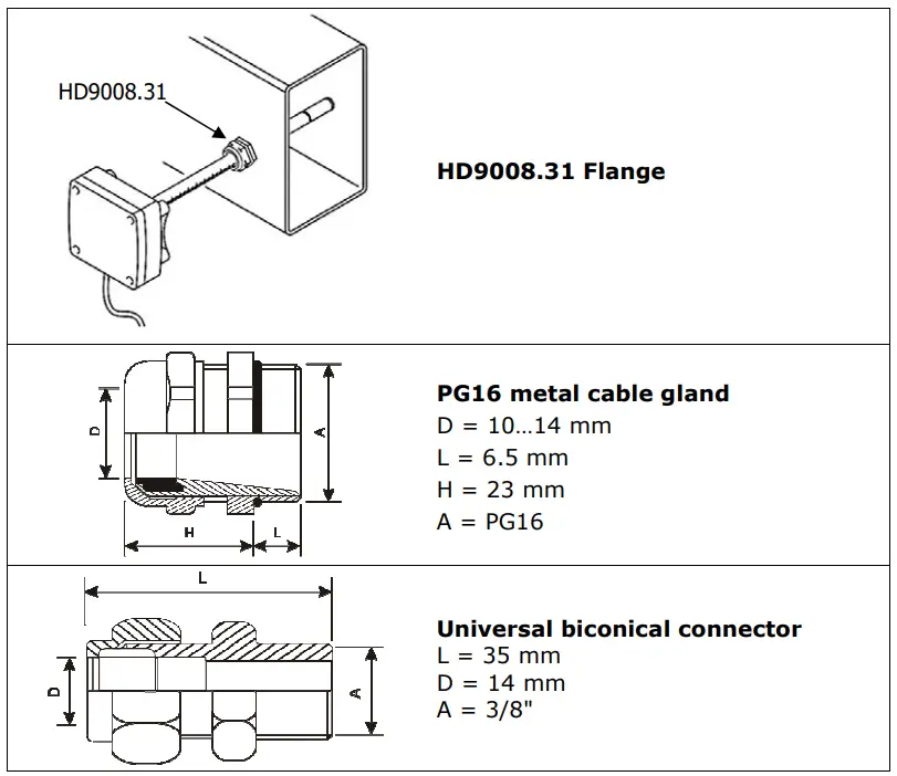Delta OHM HVAC40 Humidity and Temperature Transmitters Hygrostats - fig 9