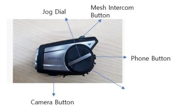 SENA 50C Intercom with 4K Camera fig 1