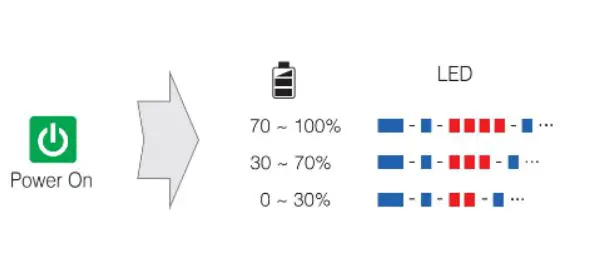 SENA 50C Intercom with 4K Camera fig 2